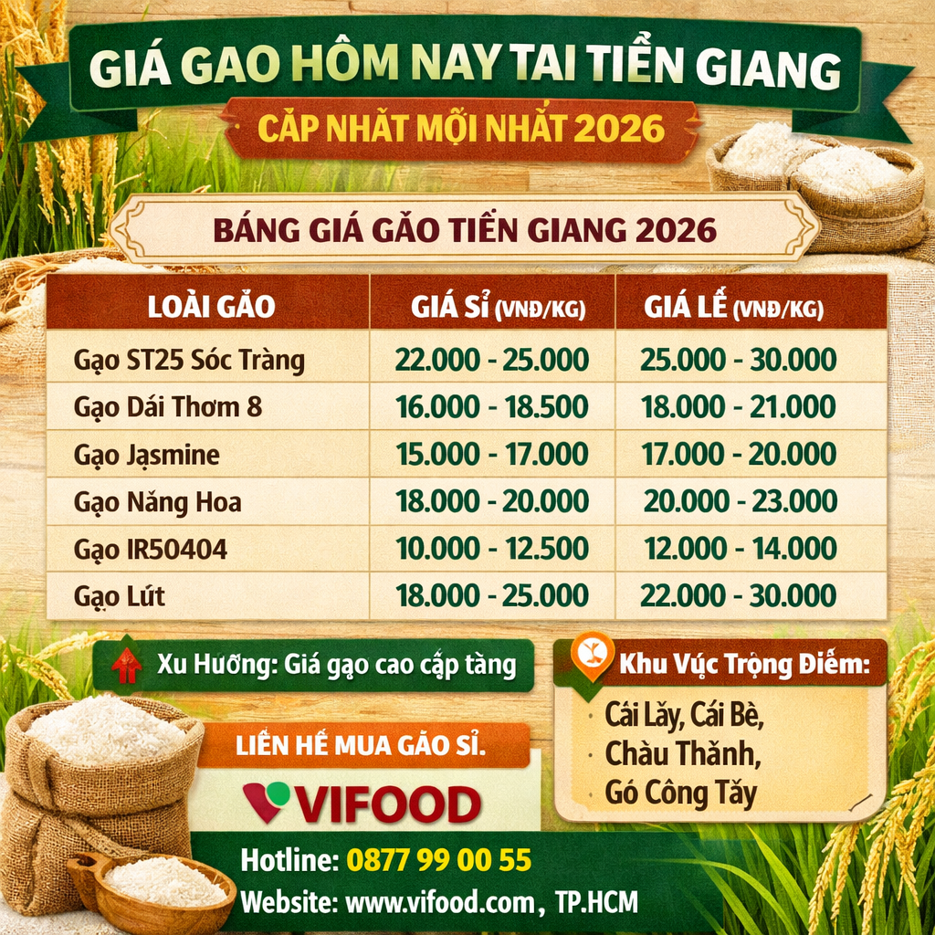 giá gạo tiền giang hôm nay